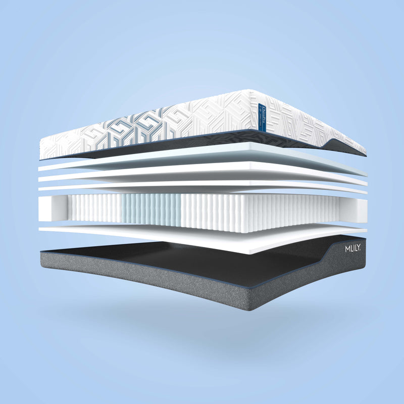 ChiroPro Tri-Zoned Hybrid Mattress