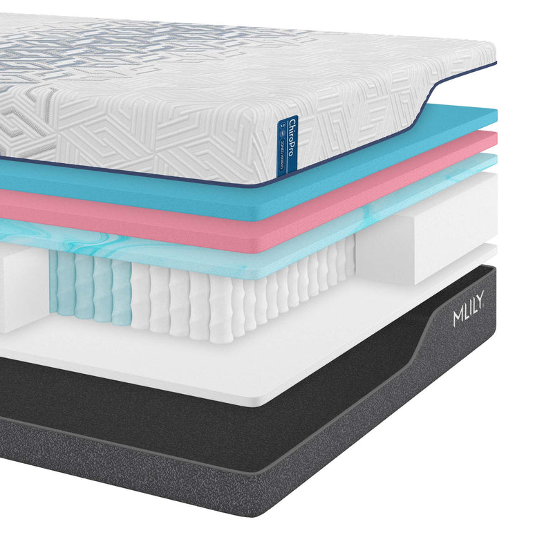 ChiroPro Tri-Zoned Hybrid Mattress