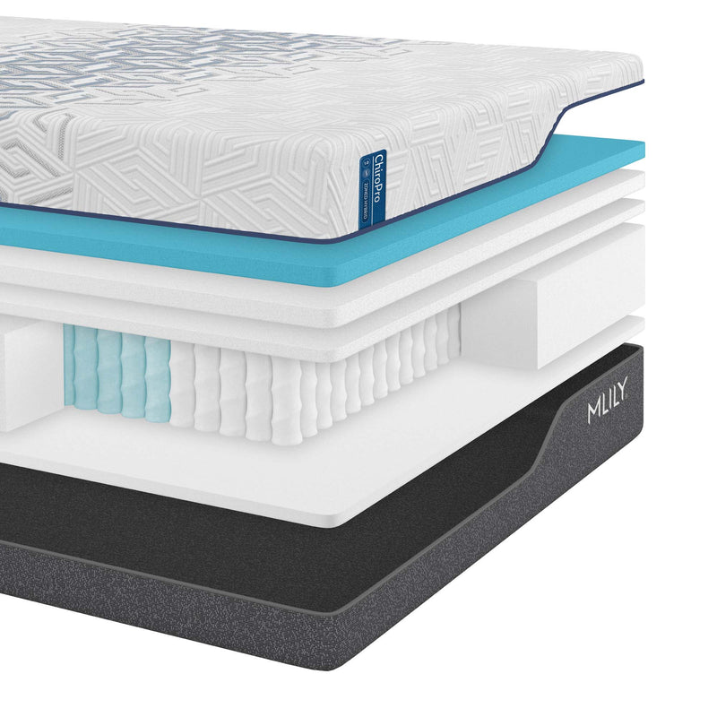 ChiroPro Tri-Zoned Hybrid Mattress