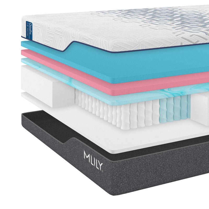 ChiroPro Tri-Zoned Hybrid Mattress