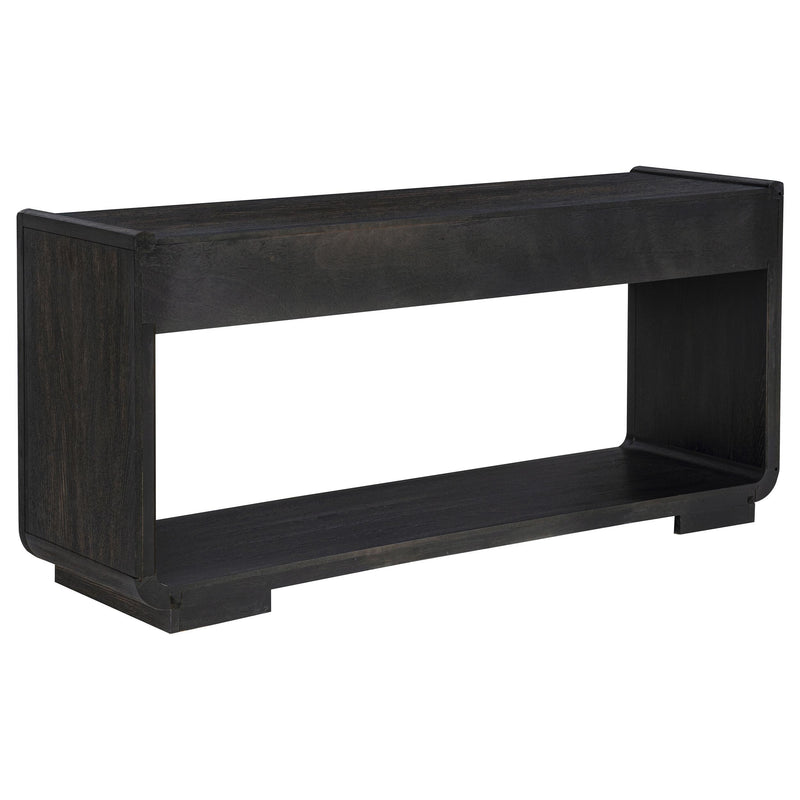 Console Tables