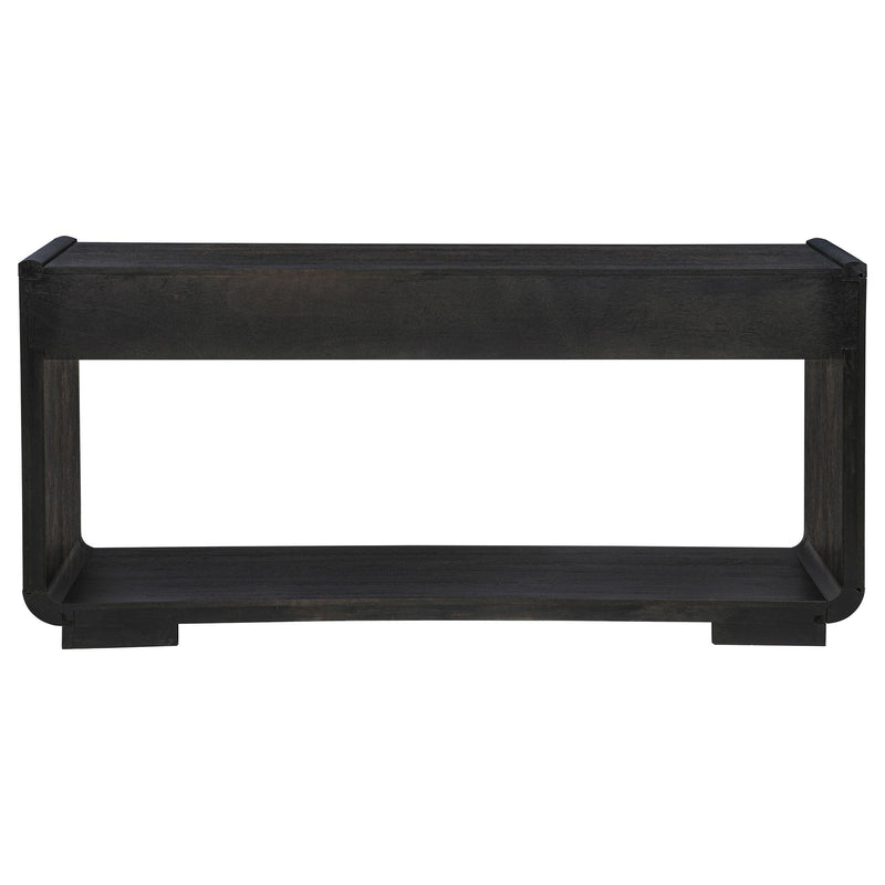 Console Tables