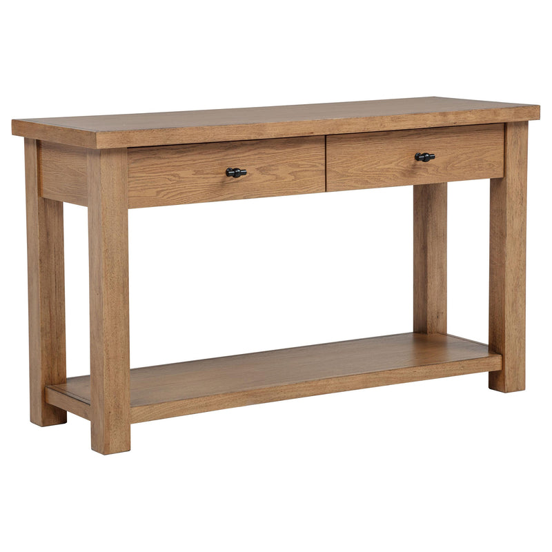 Console Tables