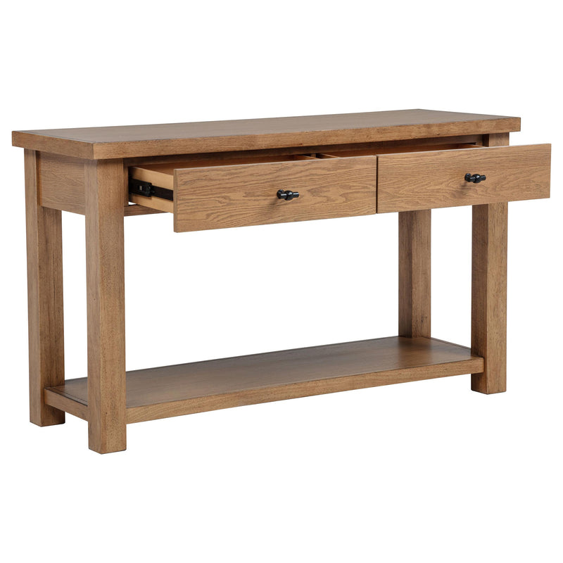 Console Tables