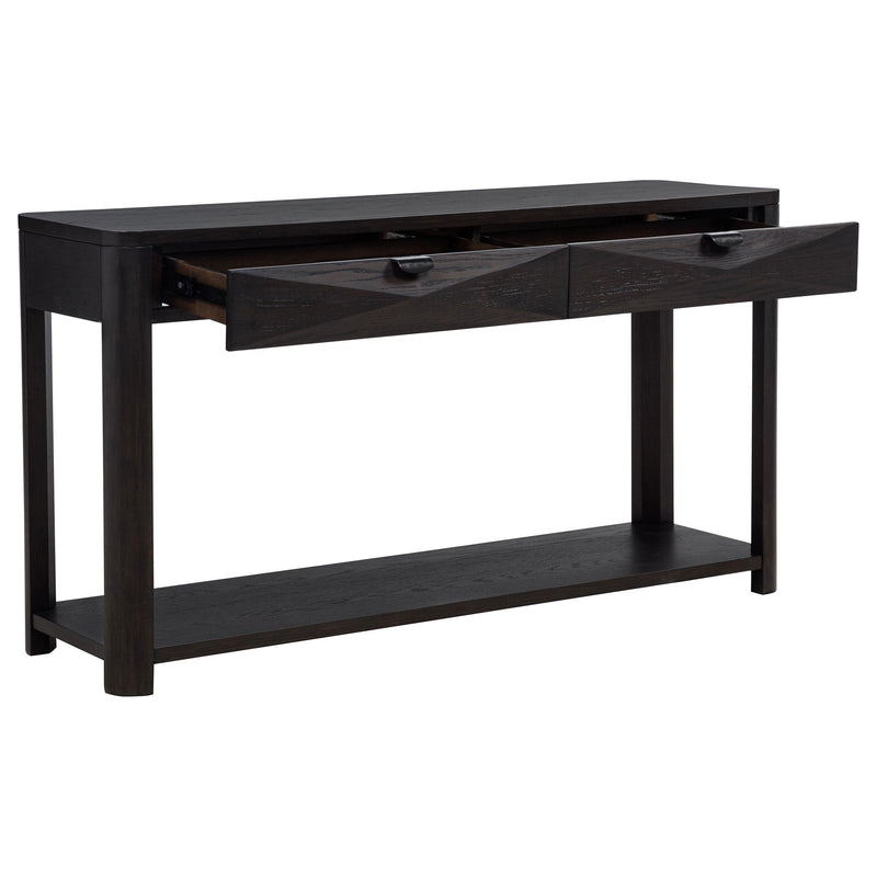 Console Tables