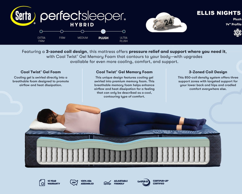 Ellis Nights Plush Hybrid