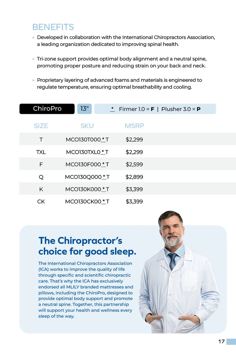 ChiroPro Tri-Zoned Hybrid Mattress
